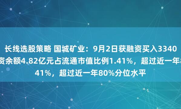 长线选股策略 国城矿业：9月2日获融资买入3340.91万元，融资余额4.82亿元占流通市值比例1.41%，超过近一年80%分位水平